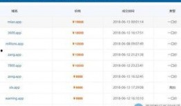 娱乐718网红吃瓜域名,揭秘娱乐718网红吃瓜域名背后的故事