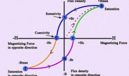 娱乐吃瓜的卖点和特点