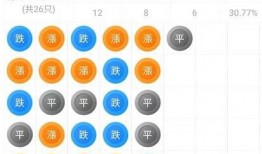 娱乐吃瓜舆情分析图,热点事件背后的网络风向标