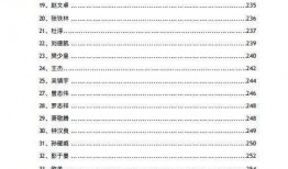 吃瓜娱乐圈八卦文件,吃瓜群众必看！